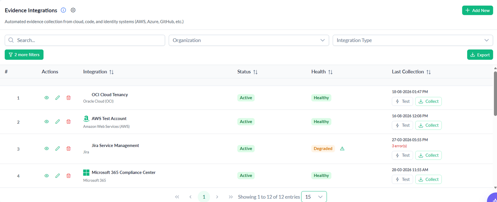 Evidence Integrations list showing OCI Cloud Tenancy, AWS Test Account, Jira Service Management, Microsoft 365 Compliance Center and Splunk SIEM Integration with health status