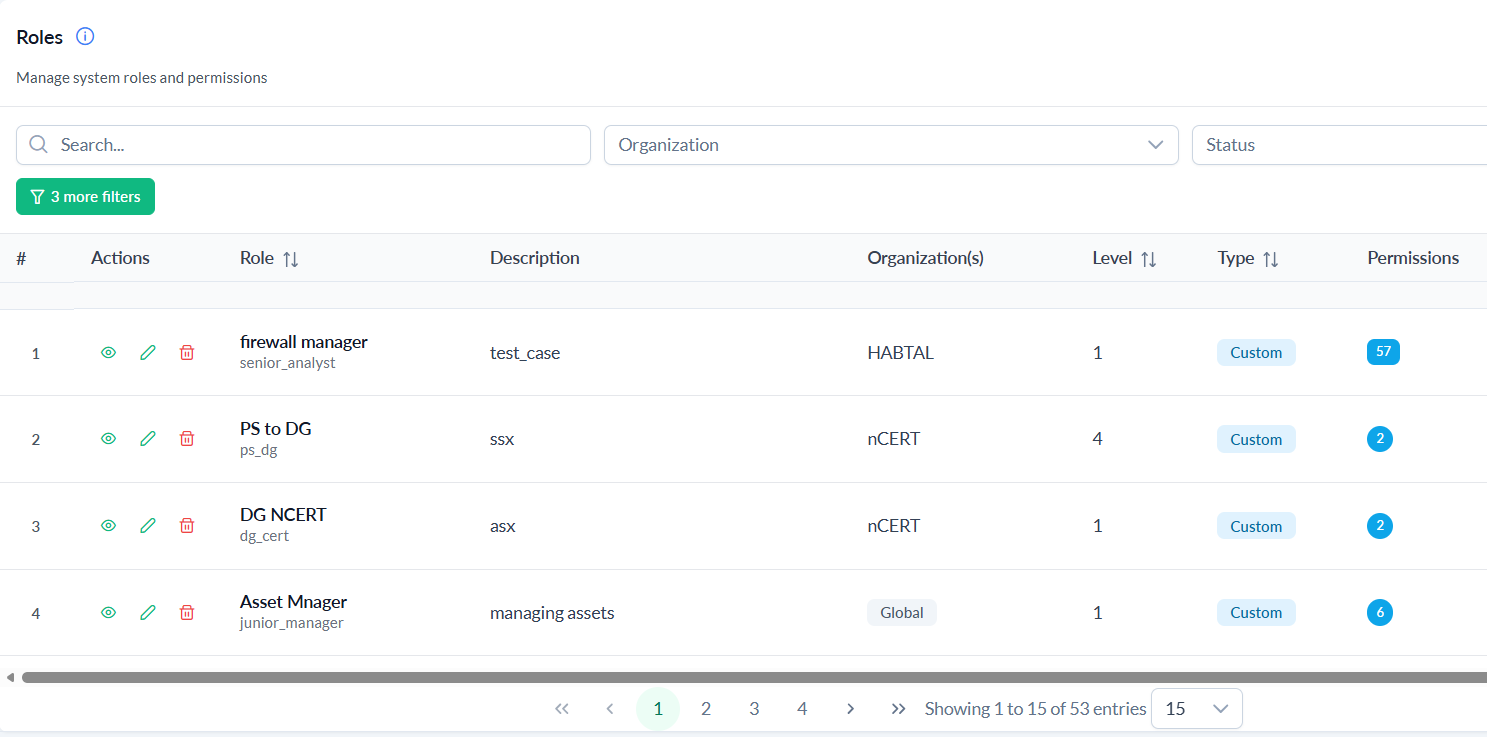 Roles list showing system roles, descriptions, and organizations they apply to